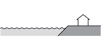 Sea or coastal area with wind coming from the open sea.