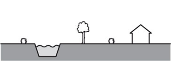 Lakes or flat and horizontal area with negligible vegetation and without any obstacles.